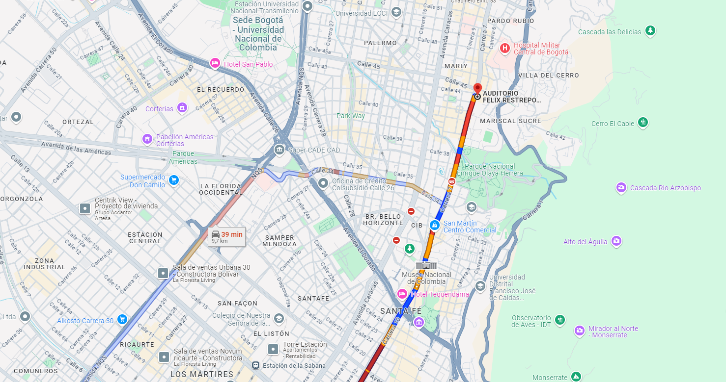 Ruta sur a universidad javeriana