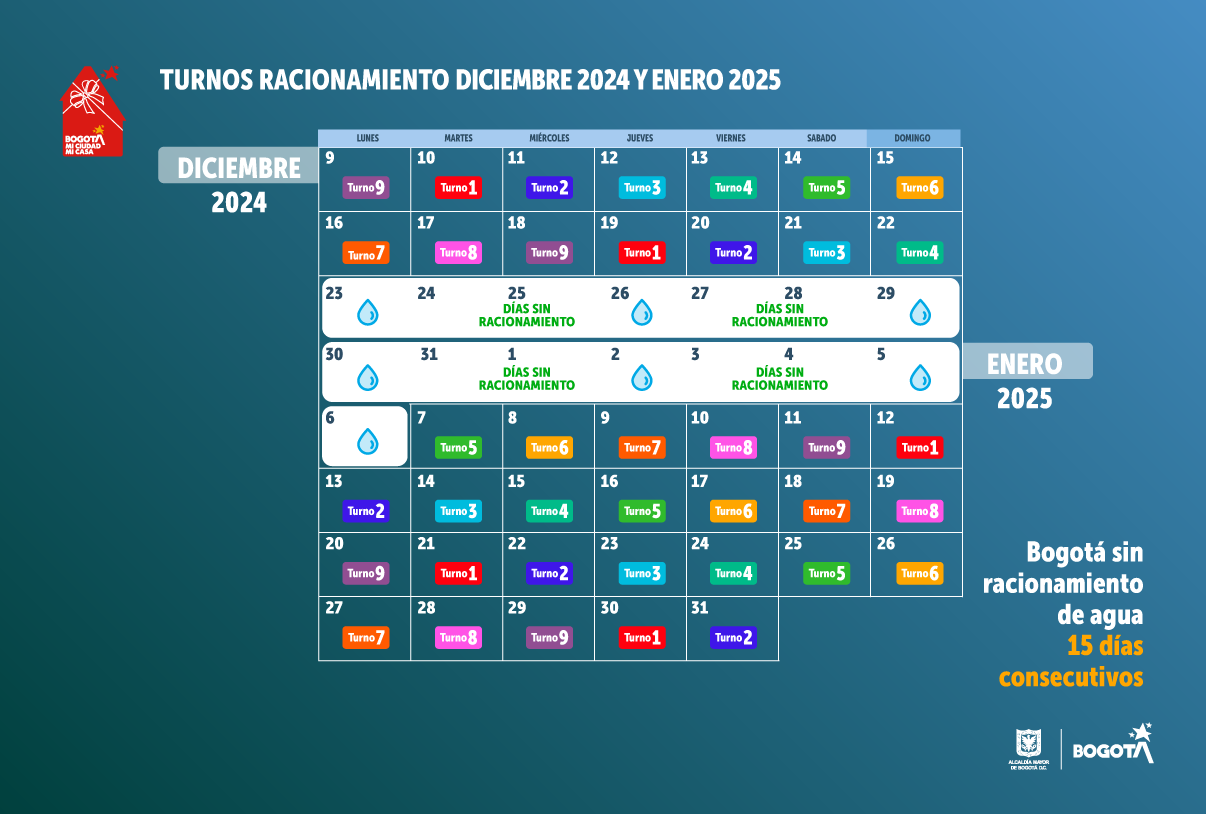 Calendario de cortes de agua en Bogotá, mes de diciembre y enero