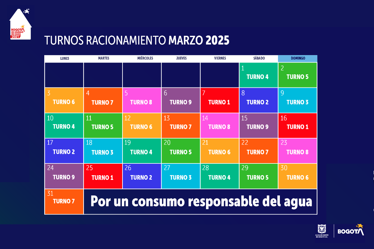 Calendario de cortes de agua en Bogotá, mes de marzzo de 2025